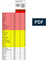 Incidenta localitati jud. CL 29.04.2021