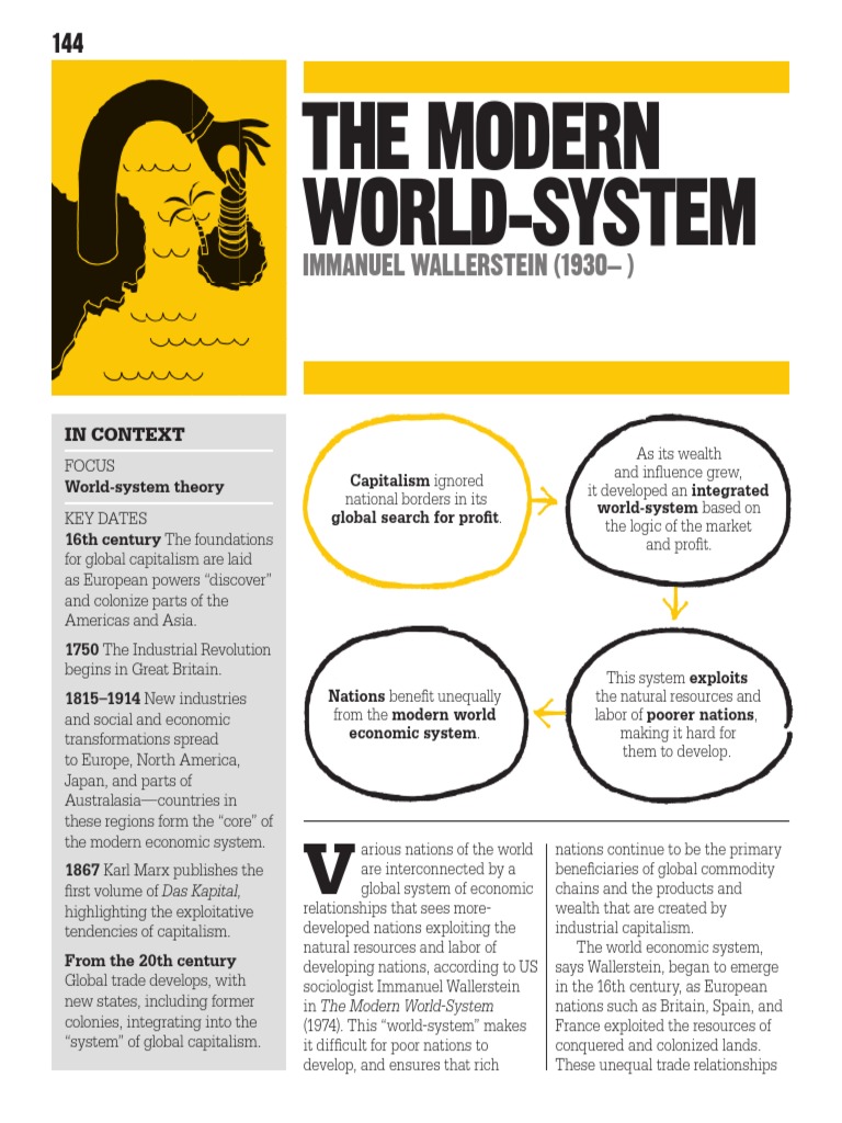 Wallerstein's World-System Theory Explained | PDF | World Systems ...