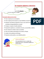 Derechos de Los Niños