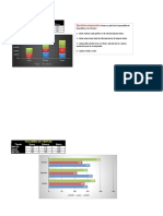 10.- Ejercicios de Gráficos Para Reforzar