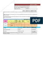 Manual Del Sistema Integrado de Gestión Proceso: Direccionamiento Estratégico Código: 120.01.15-2 Versión: 01