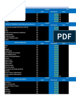 Planilha para Gastos Pessoais