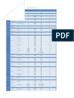 Cuadro No 3.1 - POTENCIA INSTALADA Y EFECTIVA EMPRESAS INTEGRANTES COES A DIC2016