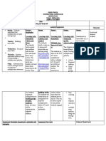 Sample Math Lesson Plan