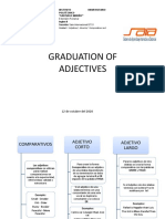 Mapa conceptual Graduación de adjetivos