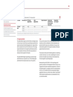 Calculation of Target Achievement / LTI Remuneration