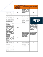 Evaluacion Del Pemc