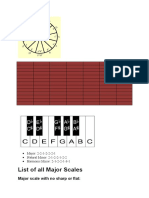 Major Scales and Minor Scales List