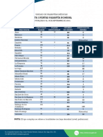 Lista de PasantÃ A de Ley Septiembre 2020