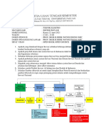 Sistem Inovasi 22 April 2021