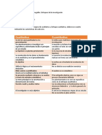 Unidad 4. Actividad 3. Entregable. Enfoques de La Investigación