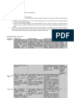 Pauta Evaluación Integrativa