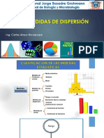 Medidas Estadisticas de Dispersión