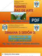 SEMANA 3 SESION 2 Distribucionn de Cargas