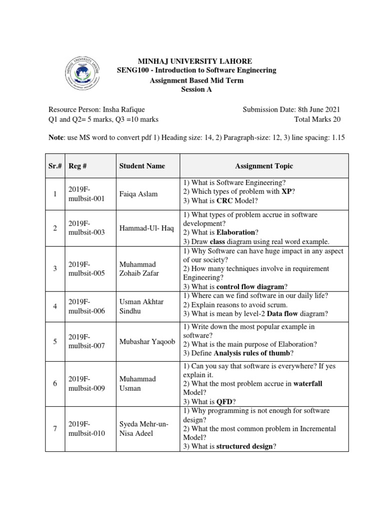 Software Engineering Assignment Overview | PDF | Software Development ...