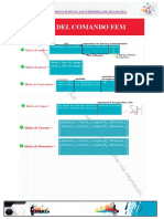 Manual del comando FEM: Ejemplos aplicativos y resultados