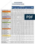 Kalender Pelatihan Kepemimpinan NASIONAL Tahun 2021 Update 2 Feb Kemendagri