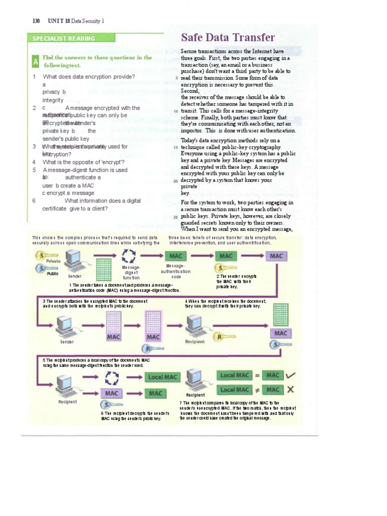 Data Encryption and Security Basics | PDF | Public Key Cryptography ...