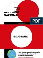 Elementos Del Poder Nacional