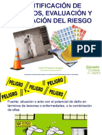 Identficacion de Peligros, Evalaucion y Valoracion Del Riesgo