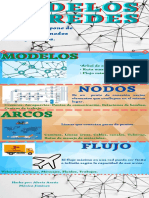 T4 - Infog - Modelos de Redes