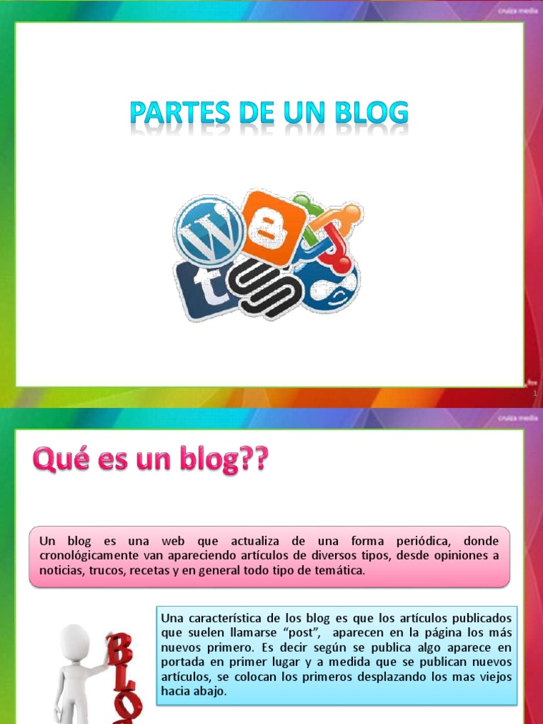 Características y partes de un blog | PDF