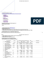 LPSE Kabupaten Sidoarjo - Penawaran Peserta