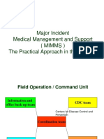 Major Incident Medical Management and Support (Mimms) The Practical Approach in The Hospital