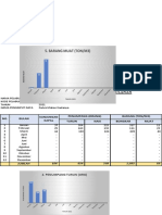 Data Laut 4