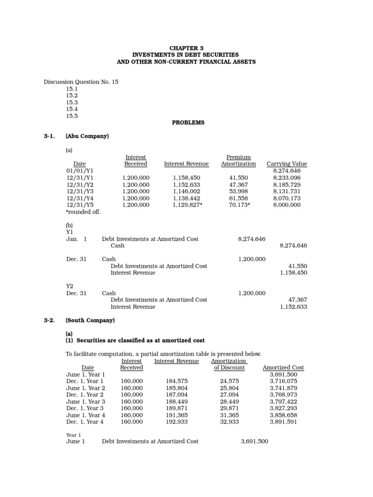 Analysis of Debt Investments Classified at Amortized Cost, Fair Value ...