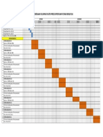 Schedule Flushing PD & Filtrasi Boiler Oil