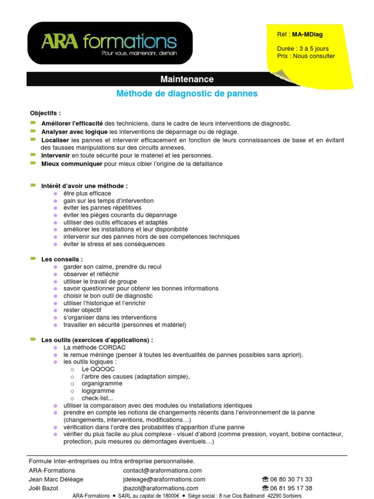 Methode De Diagnostic De Pannes Pdf