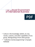 Cultural Factors Affecting International Business