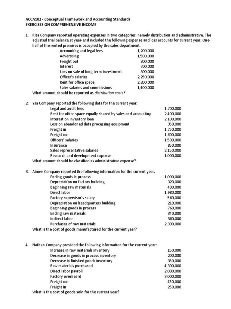 Statement of Comprehensive Income - Exercise | PDF | Cost Of Goods Sold ...