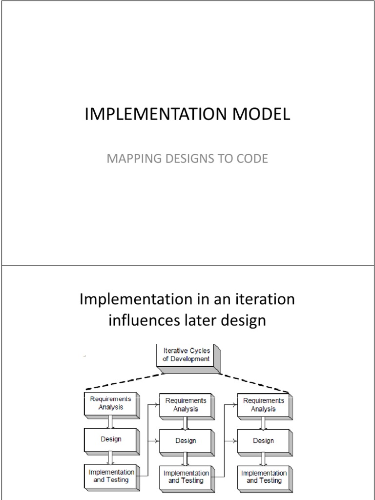Implementation Model | PDF | Method (Computer Programming) | Class ...
