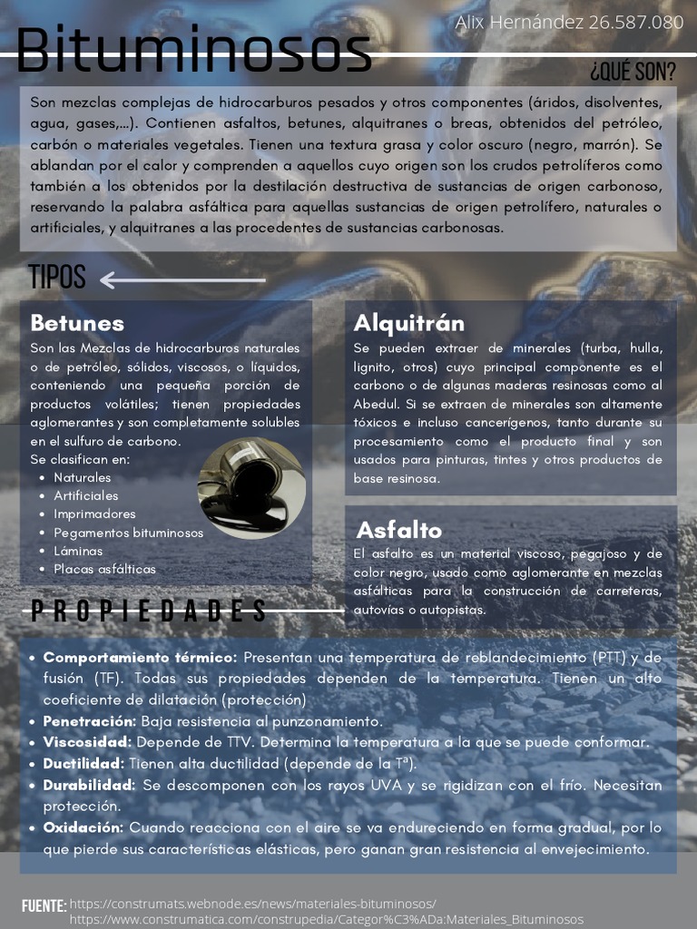 Materiales Bituminosos y Polímeros en Construcción | PDF | Asfalto ...