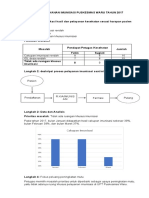 Pdca Imunisasi