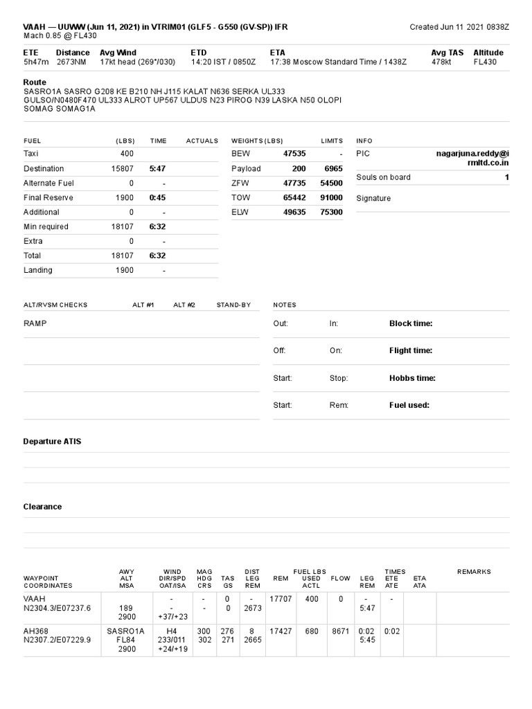 Fuel (LBS) Time Actuals Weights (LBS) Limits Info Coordinates PDF