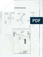 Acoustics Sheet 2.2