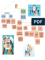 Mapa Conceltual