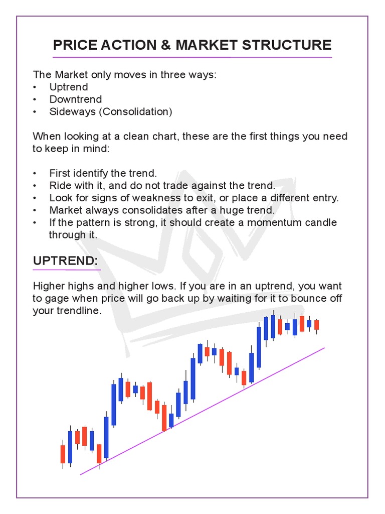 Price Action and Market Structure Guide | PDF | Law