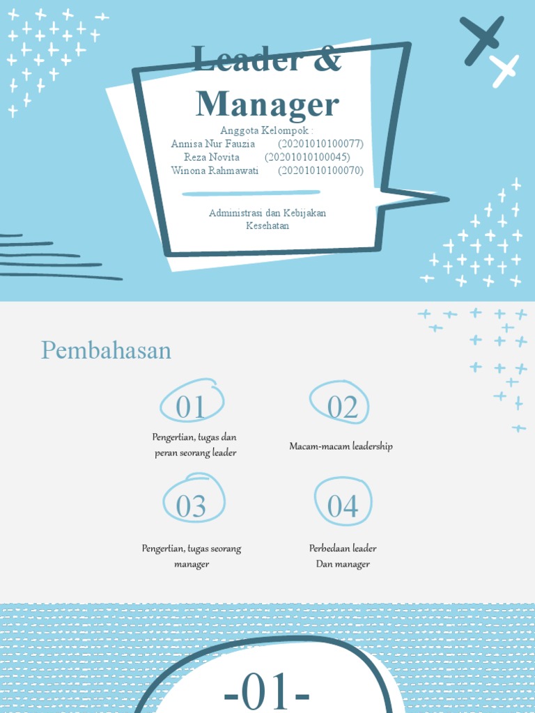 Leader Dan Manager Ppt Akk Pdf