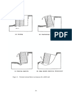 Figure 21. Potential External Failure Mechanisms For A MSE Wall