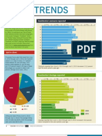 Charlotte NC Real Estate June 2010 Sales Trends