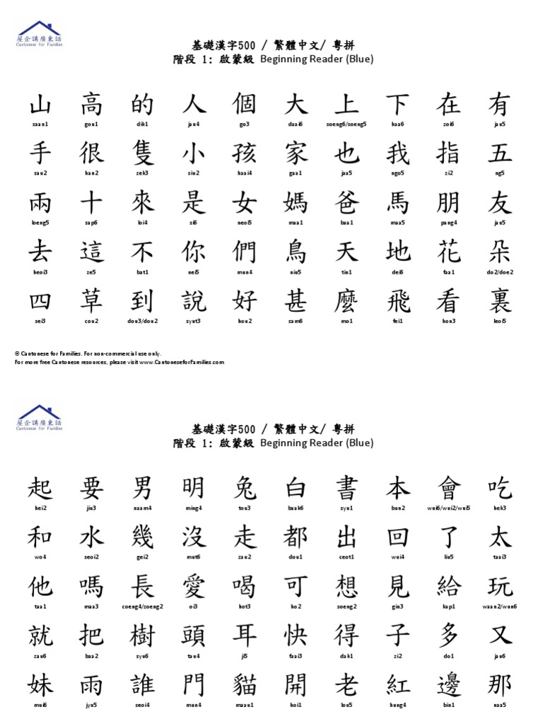 Sagebooks Set 1 Beginning Reader Wordlist With Jyutping | PDF