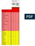 Incidenta Localitati Jud. CL 17.04.2021