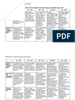 SG7003 Marking Criteria - T2 - 21