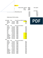 Gold Rate 2018-2021