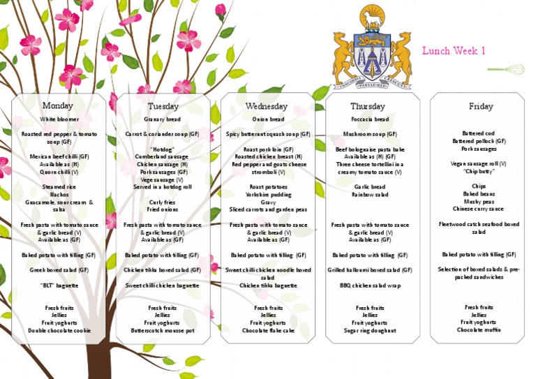 Lunch Week 1: Monday Tuesday Wednesday Thursday Friday | PDF | Sausage ...