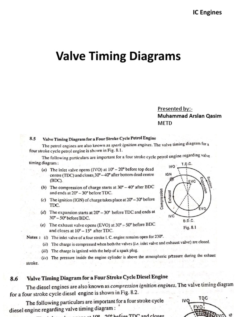 Scavenging Methods in IC Engines | PDF